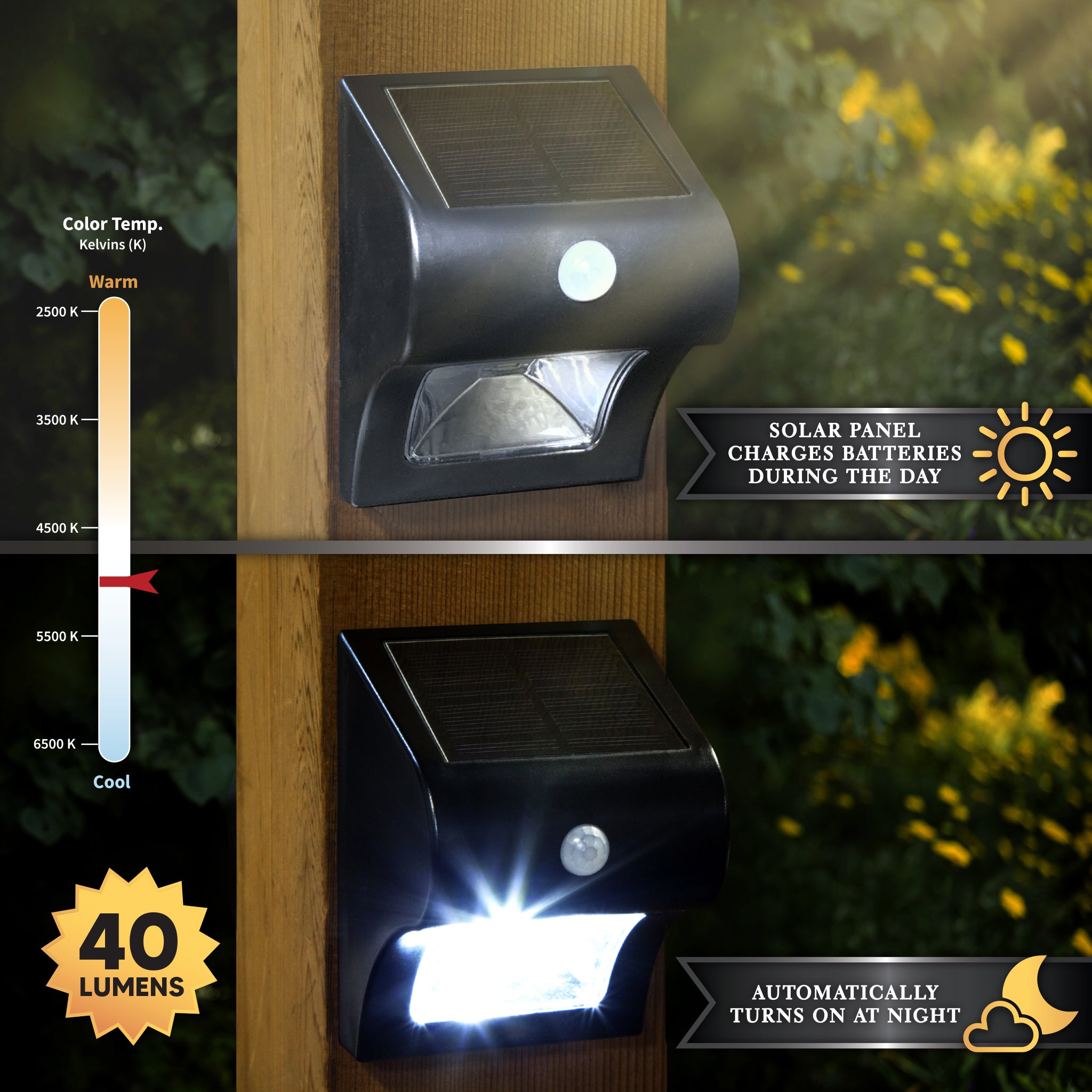 Luz solar para cubierta y pared con sensor de movimiento