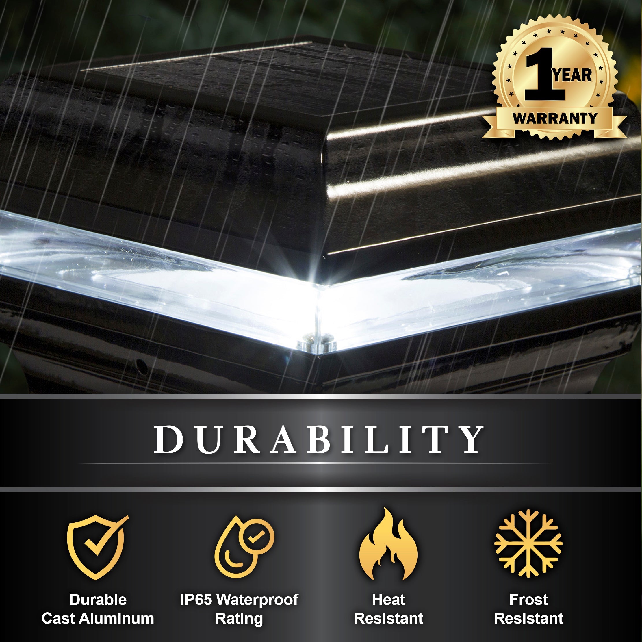 Imperial Solar Post Cap - Black With 4.5" X 4.5" Adaptor