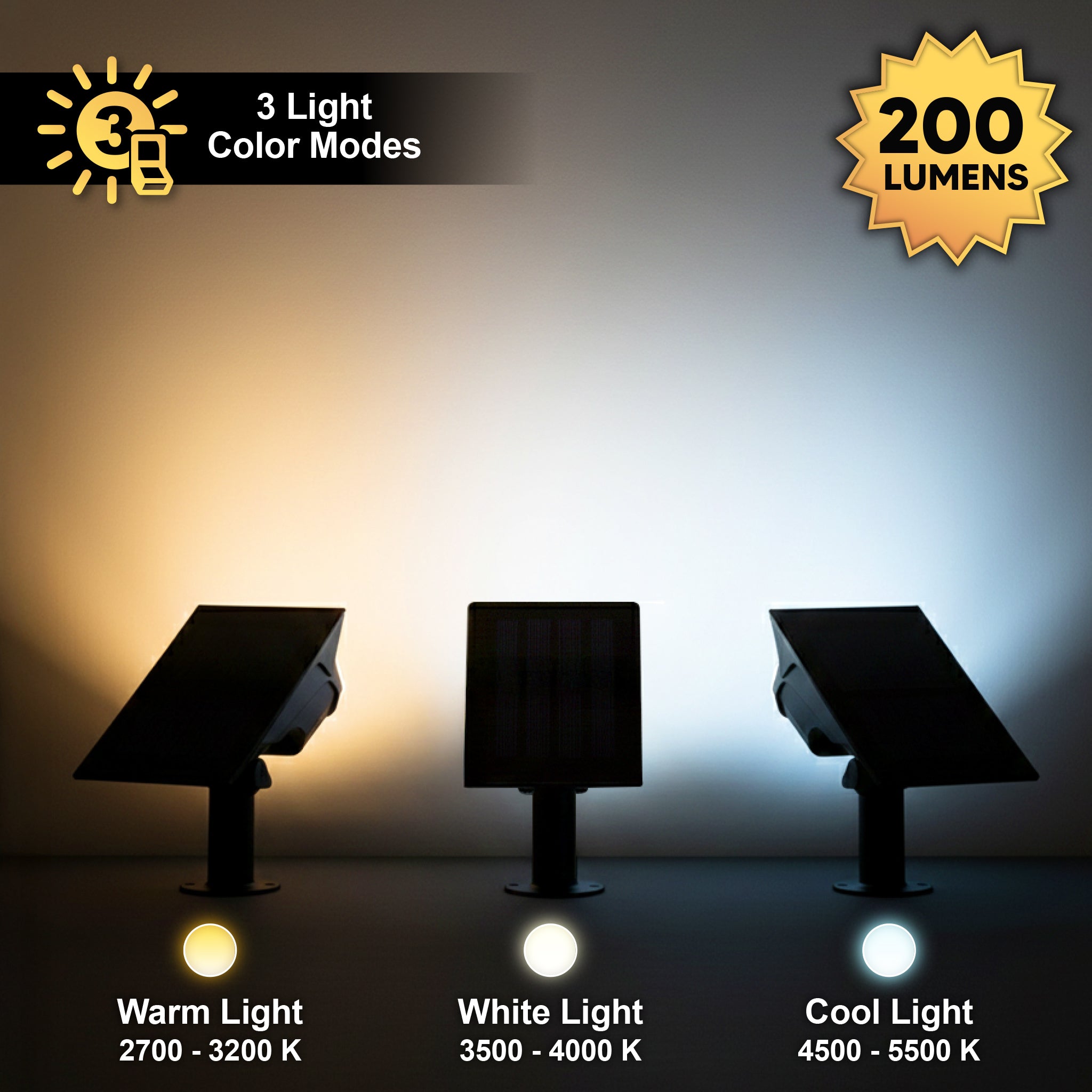 Solar Multi-Purpose Floodlight - Ground & Wall Mount (2-PACK)