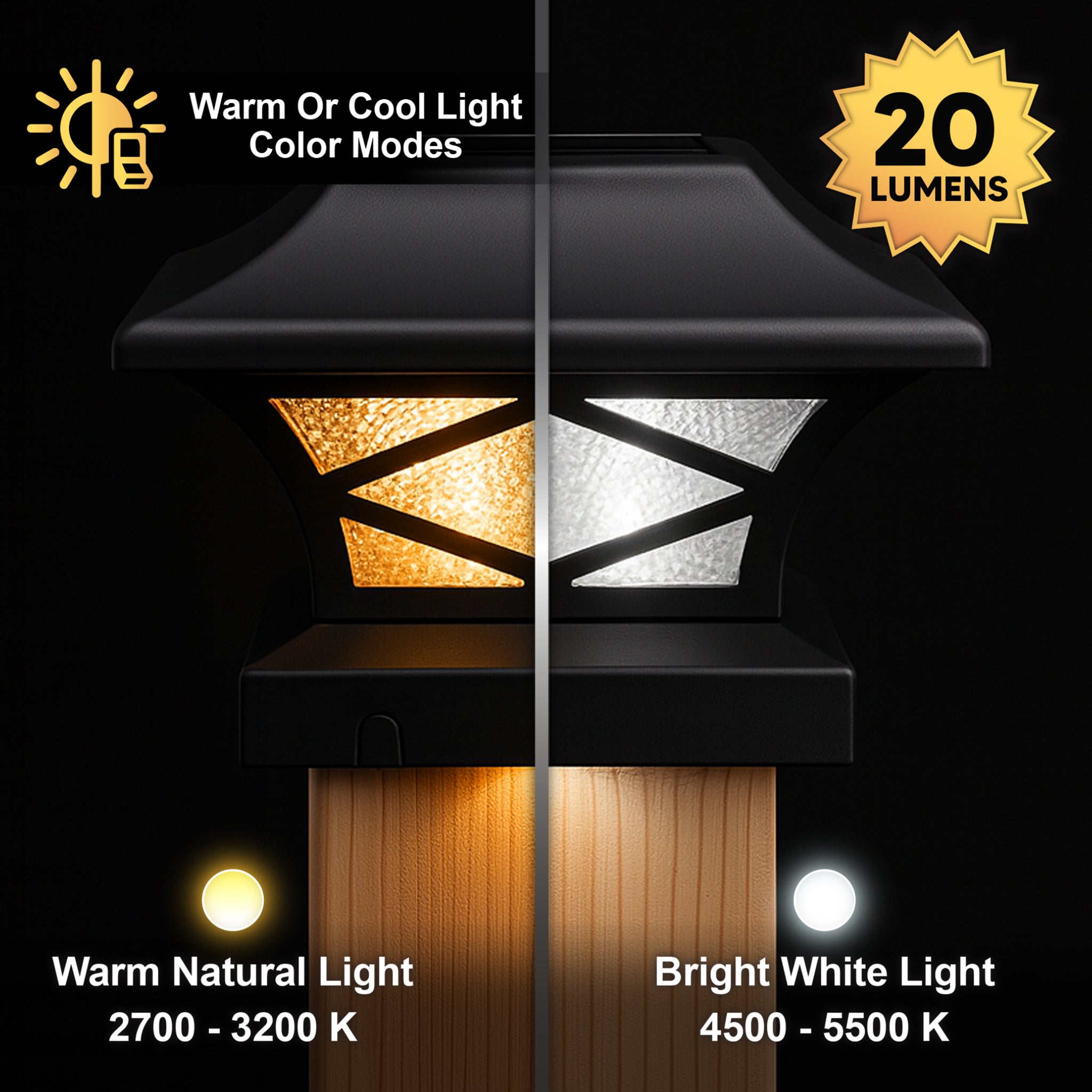 Kingsbridge Dual Lighted Solar Post Cap - Black