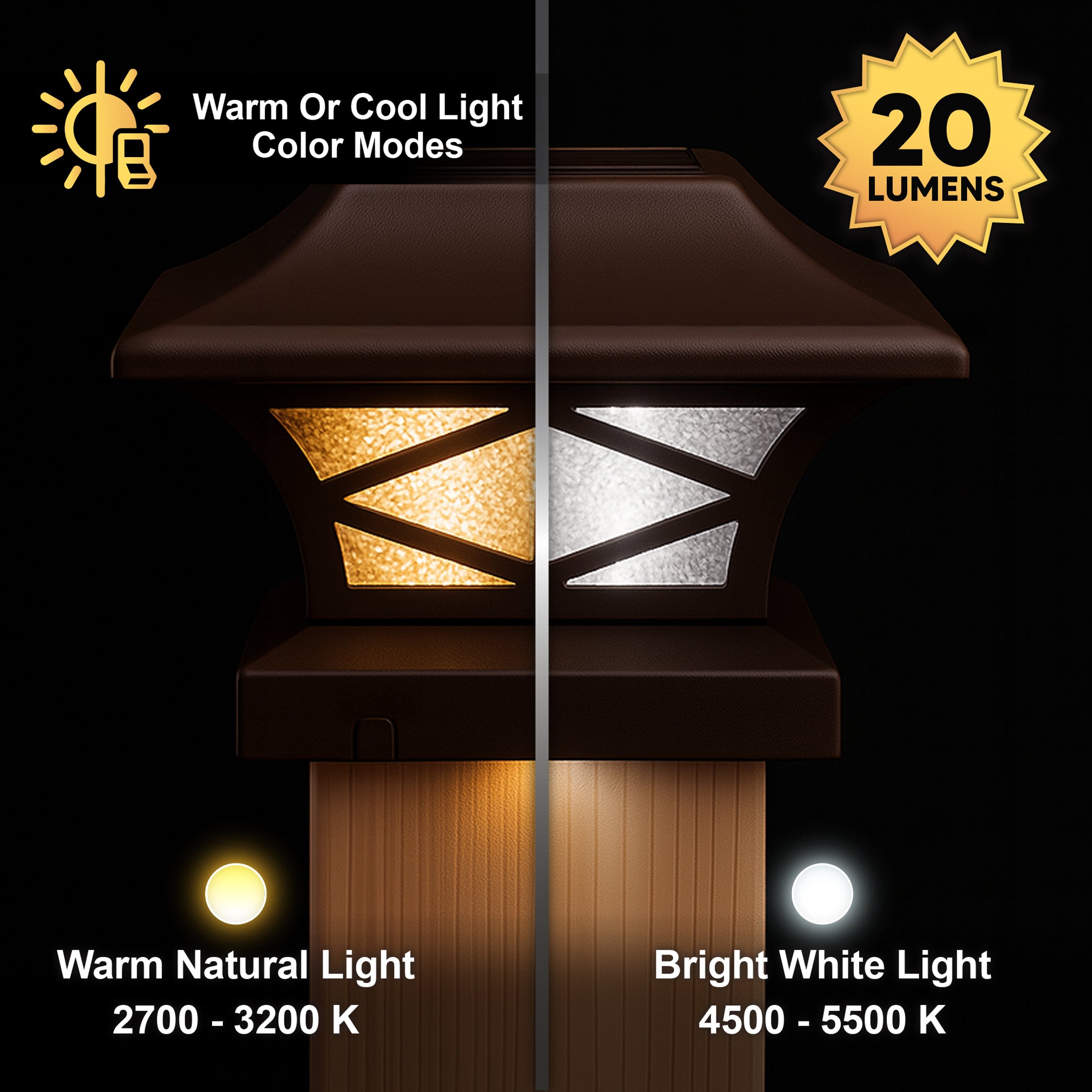 Kingsbridge Dual Lighted Solar Post Cap - Brown