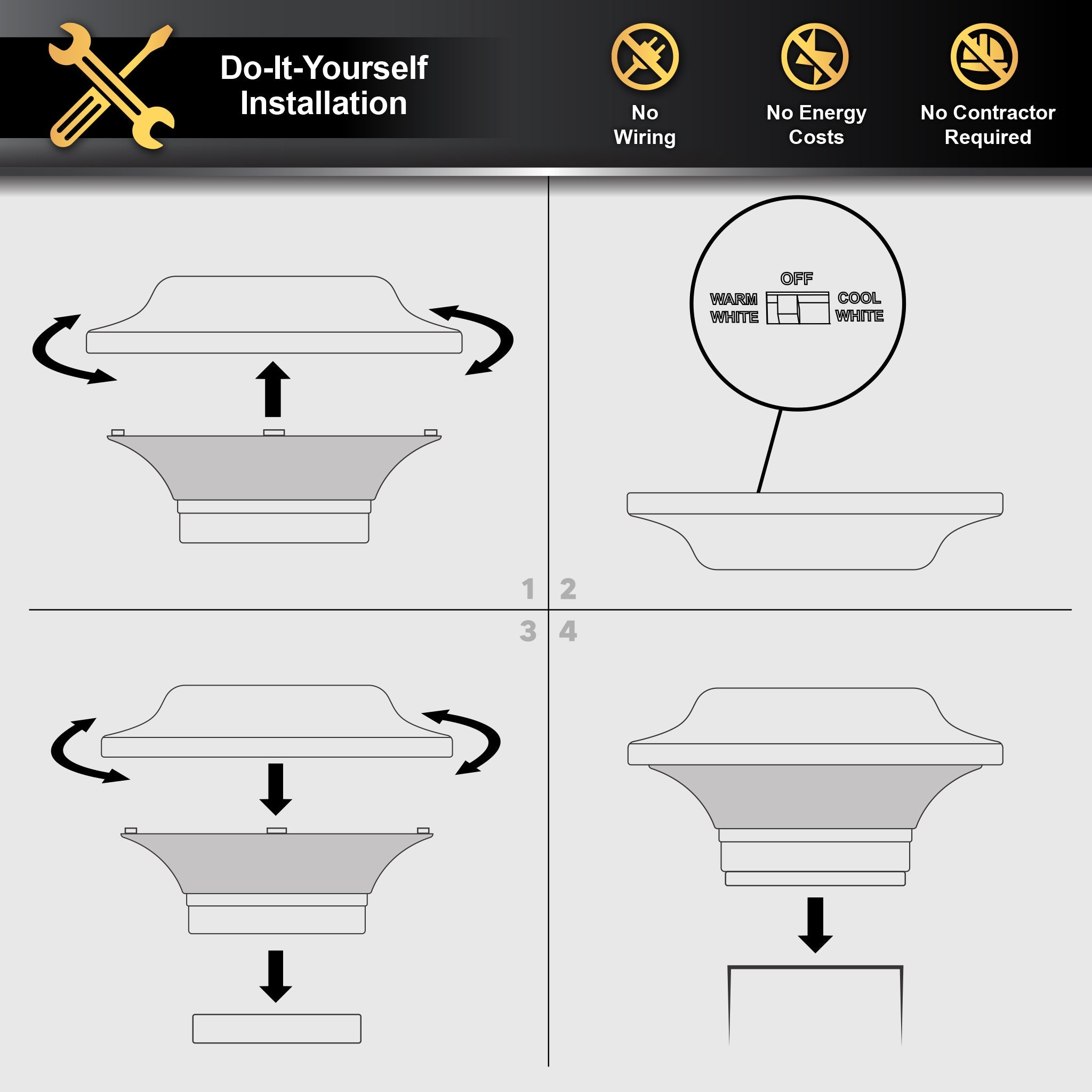 Capuchon de Poteau Solaire Impérial - Noir SLO82B