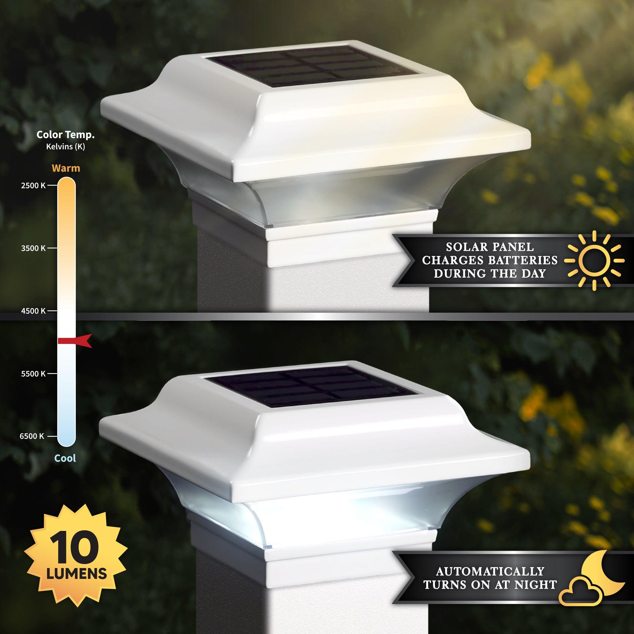 Imperial Solar Post Cap - White With 3"x3" Adaptor - Classy Caps Mfg. Inc.