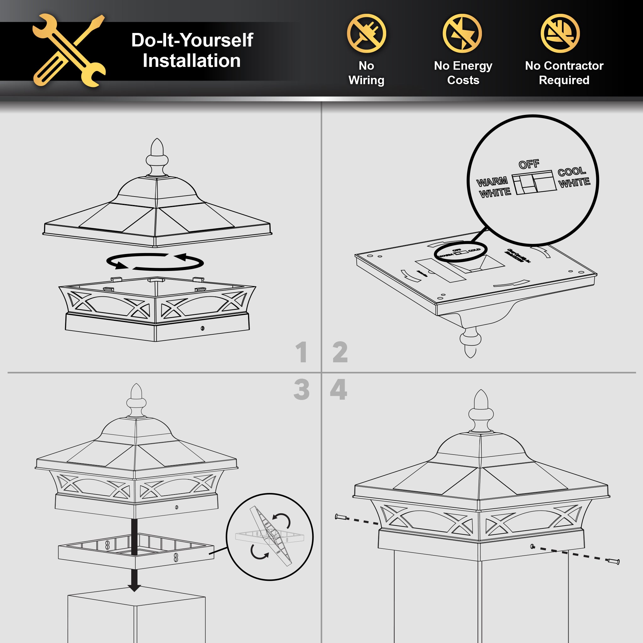 Coventry Solar Post Cap - Antique Bronze