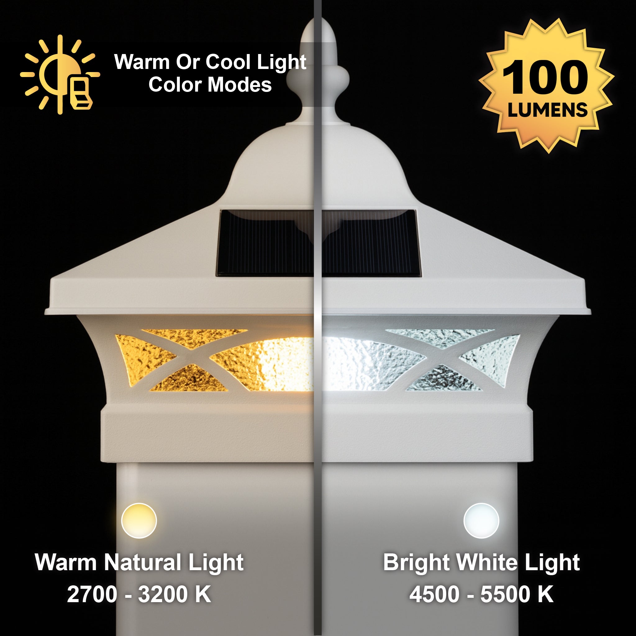 Coventry Solar Post Cap - White