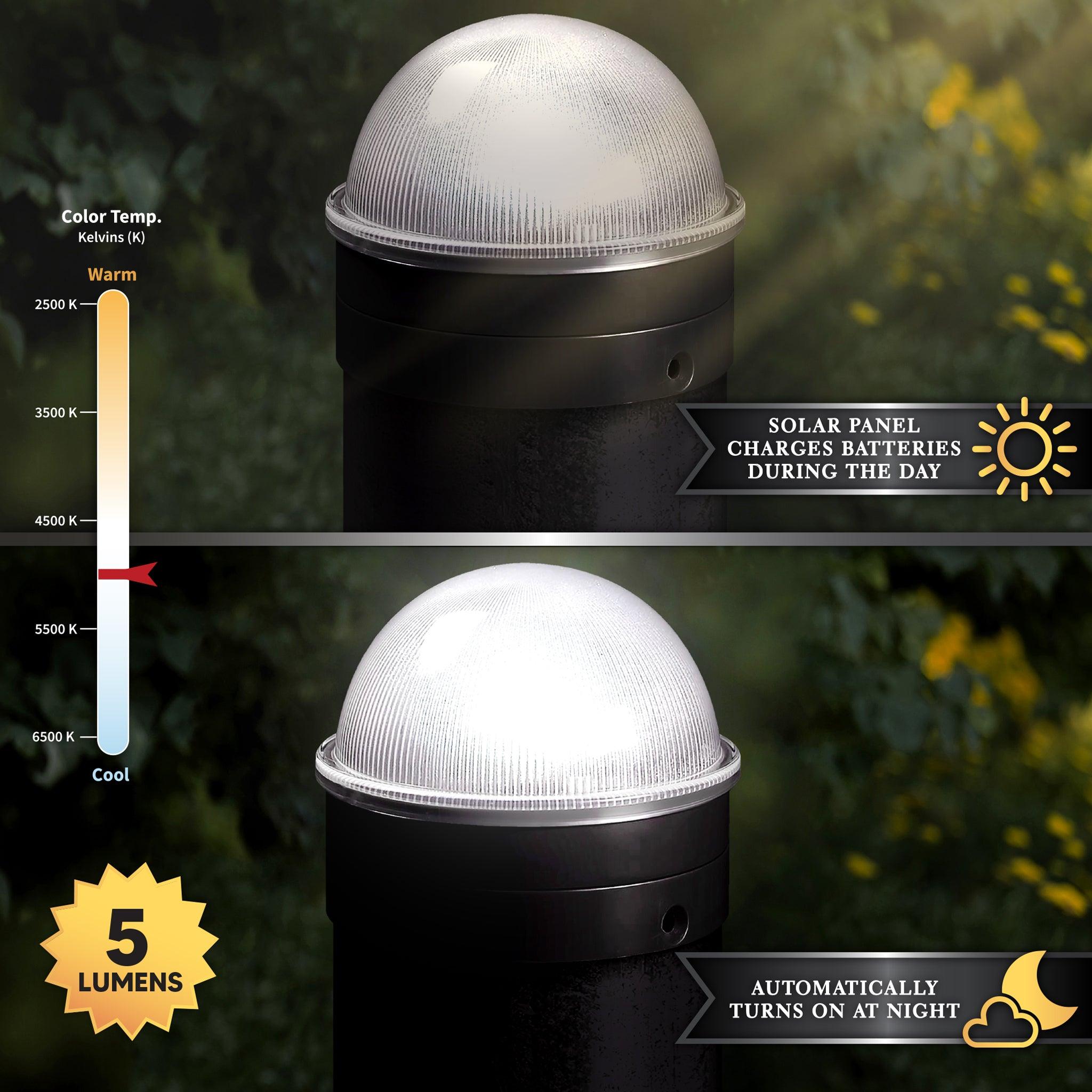 Summit Solar Post Cap - Black - Classy Caps Mfg. Inc.