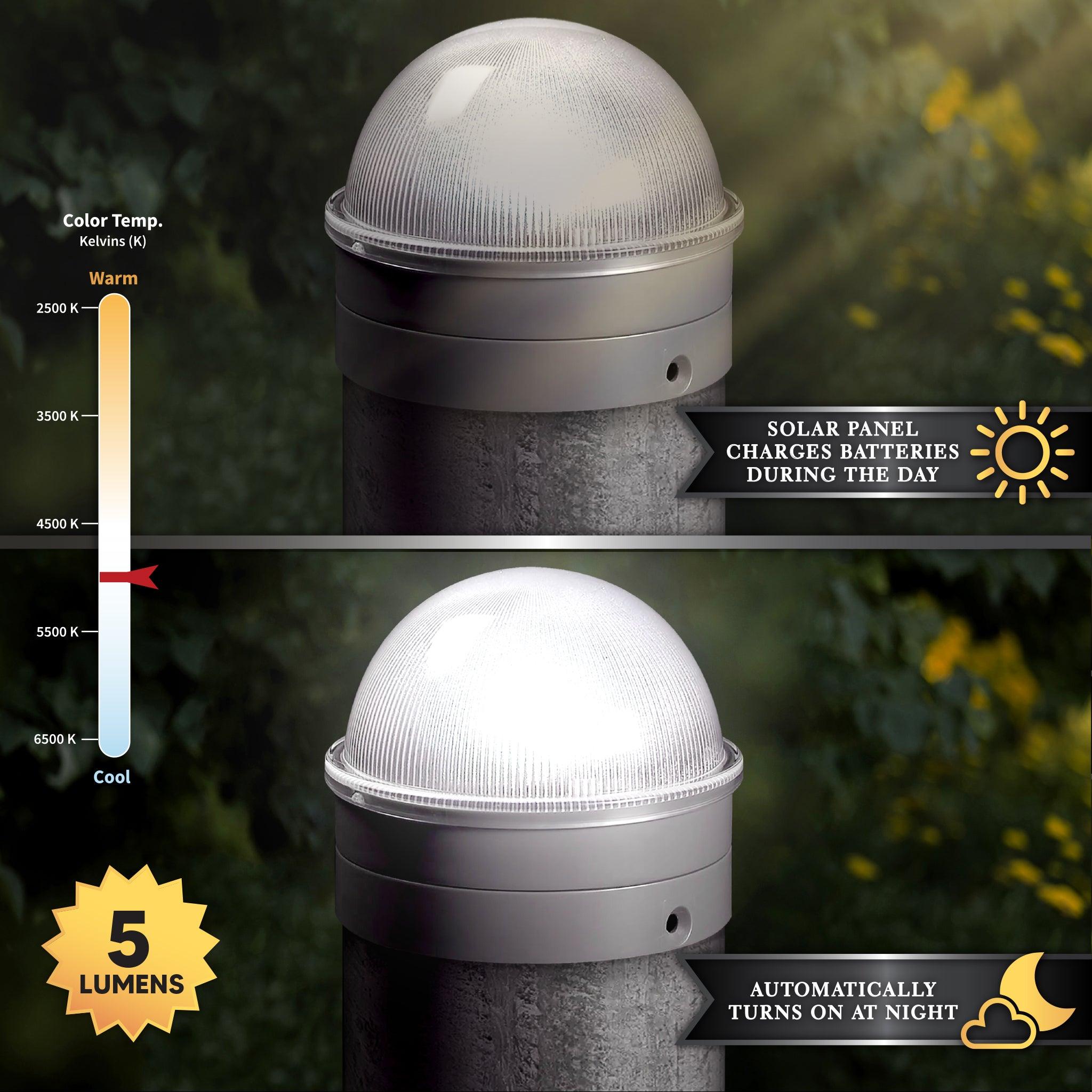Summit Solar Post Cap - Silver - Classy Caps Mfg. Inc.