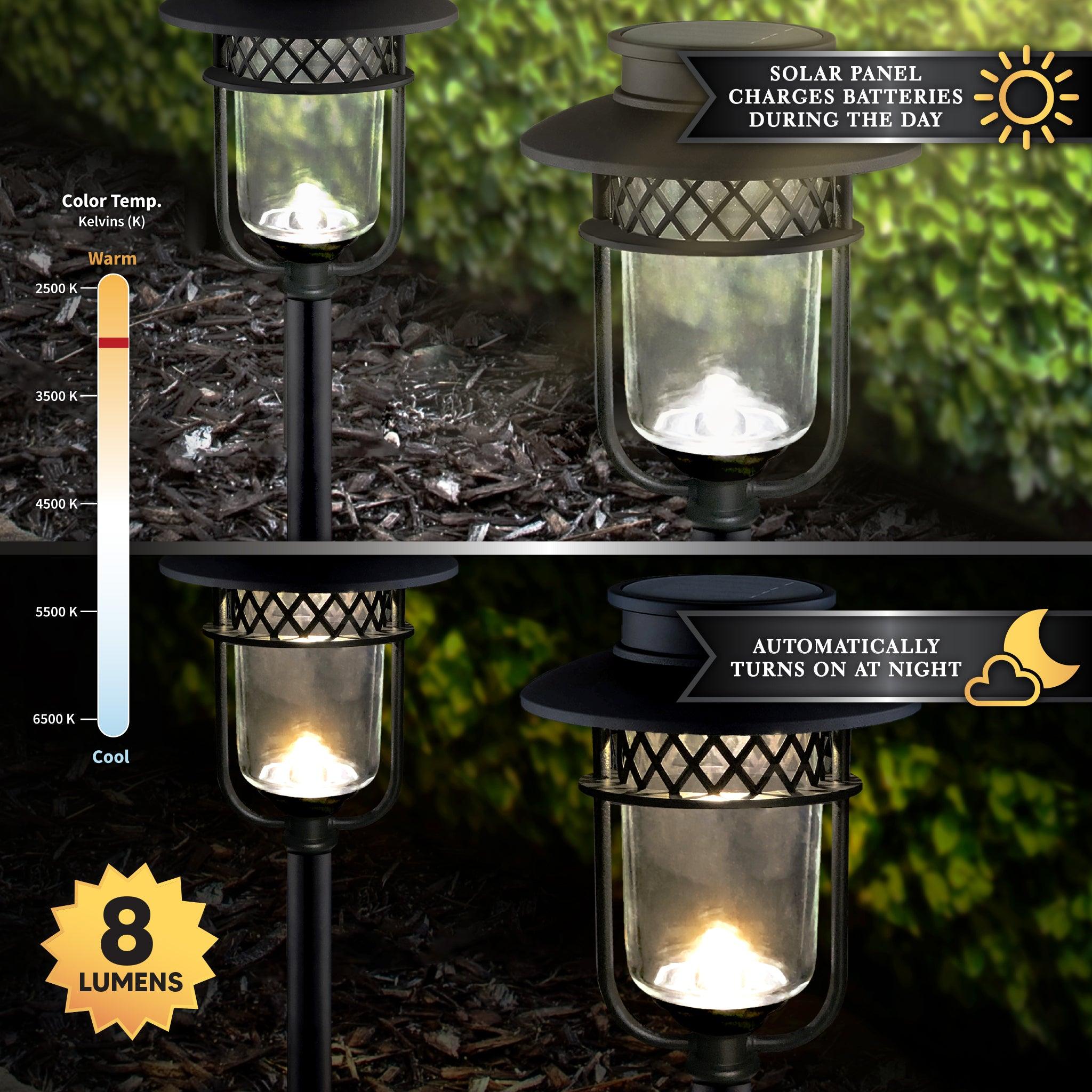 Black Stainless Steel Landscape, Path & Garden Light - 2 Pack - Classy Caps Mfg. Inc.