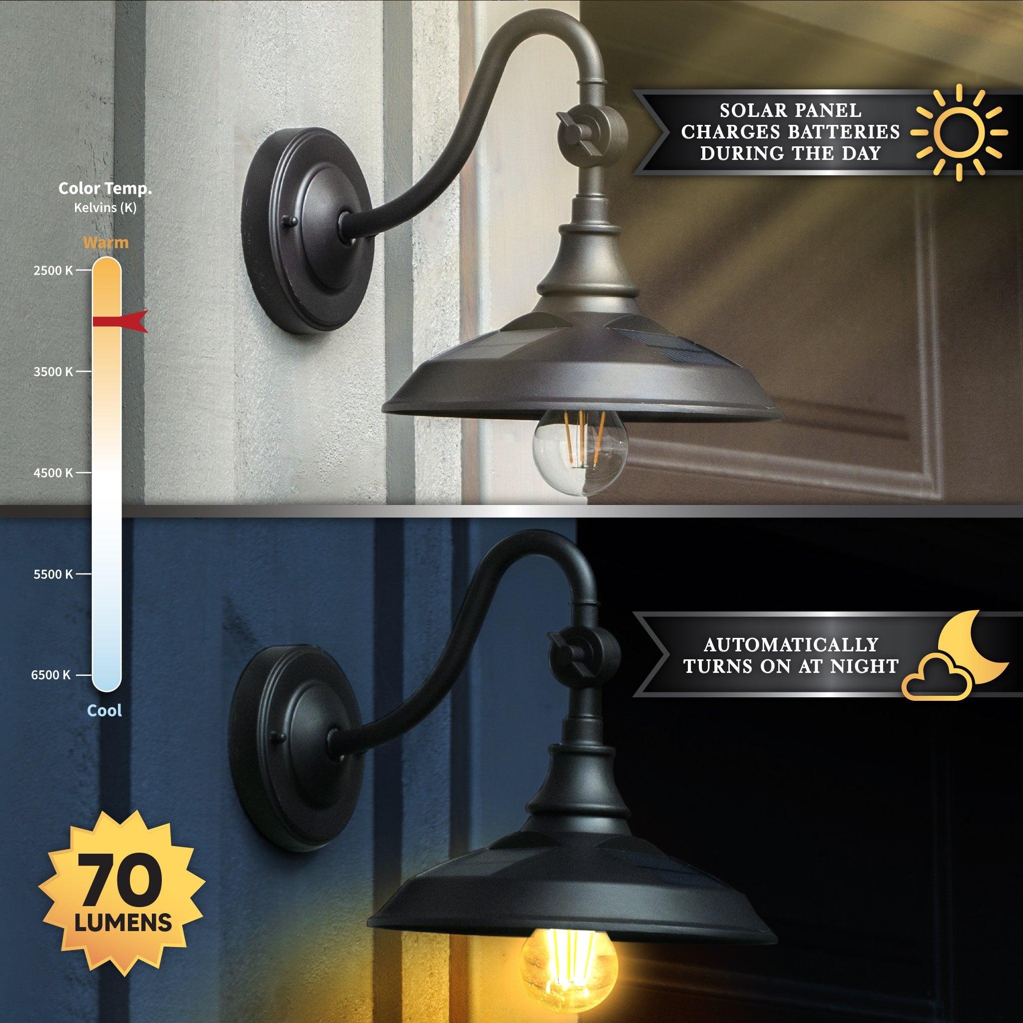 Solar Barn Light - Dark Bronze - Classy Caps Mfg. Inc.