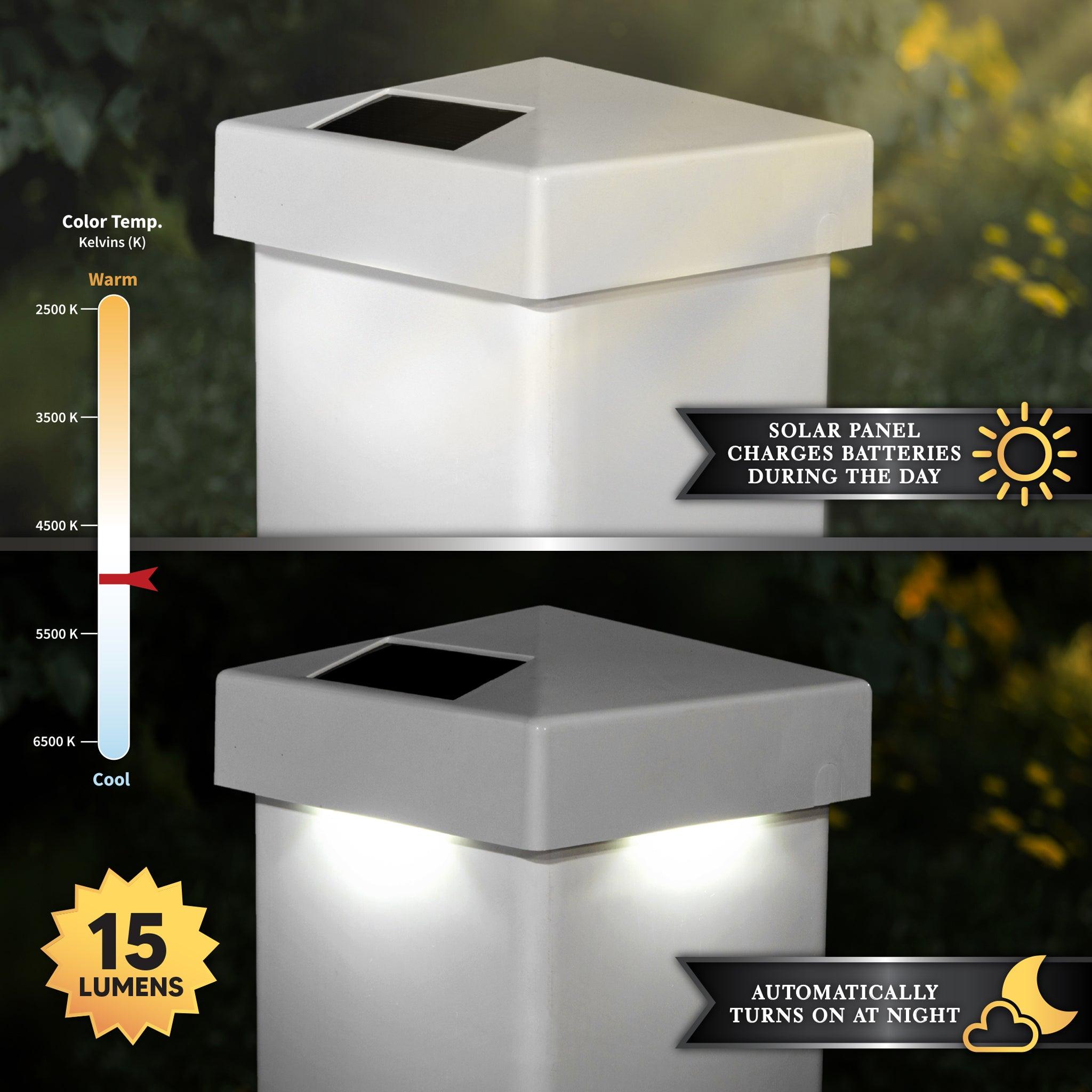 Pyramid Solar Post Cap - White 4x4 - Classy Caps Mfg. Inc.