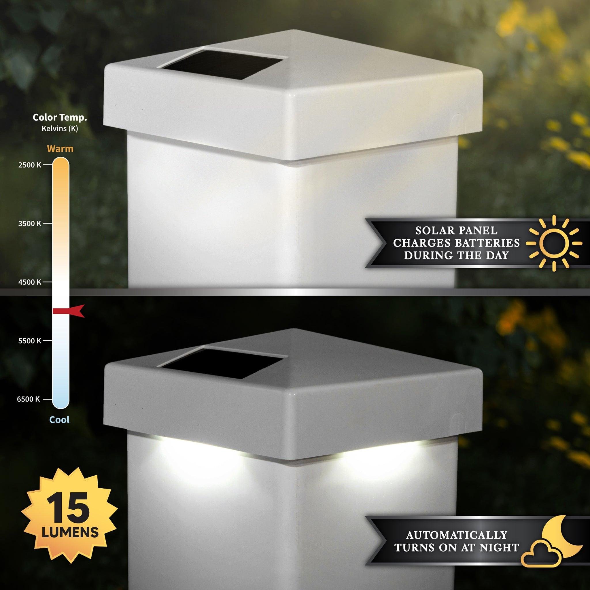 Pyramid Solar Post Cap - White 5x5 - Classy Caps Mfg. Inc.