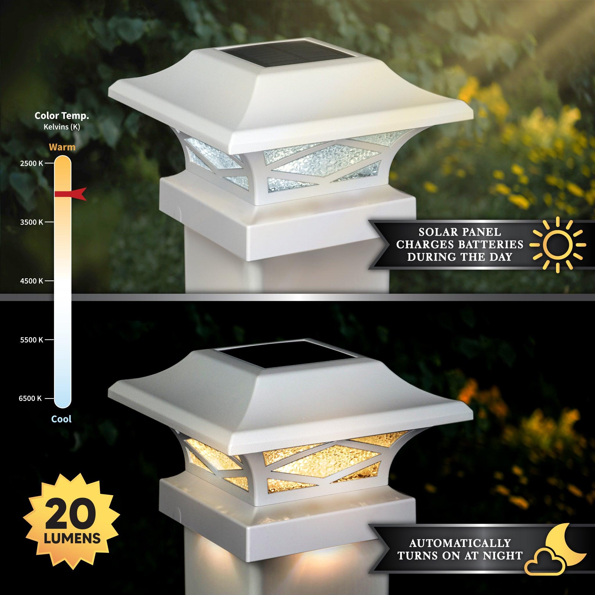 Kingsbridge Dual Lighted Solar Post Cap - White - Classy Caps Mfg. Inc.