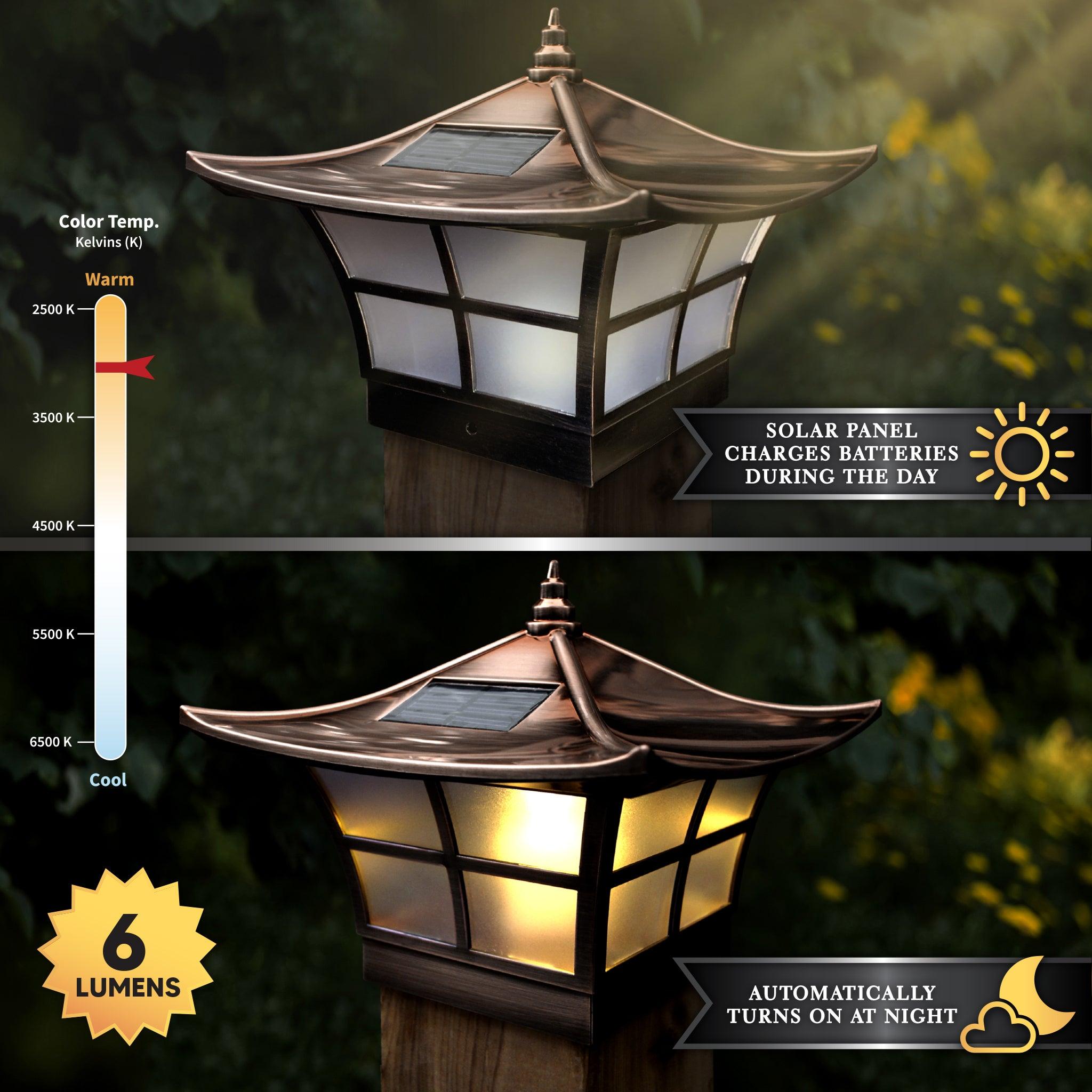 Ambience Solar Post Cap - Copper Electroplated - Classy Caps Mfg. Inc.