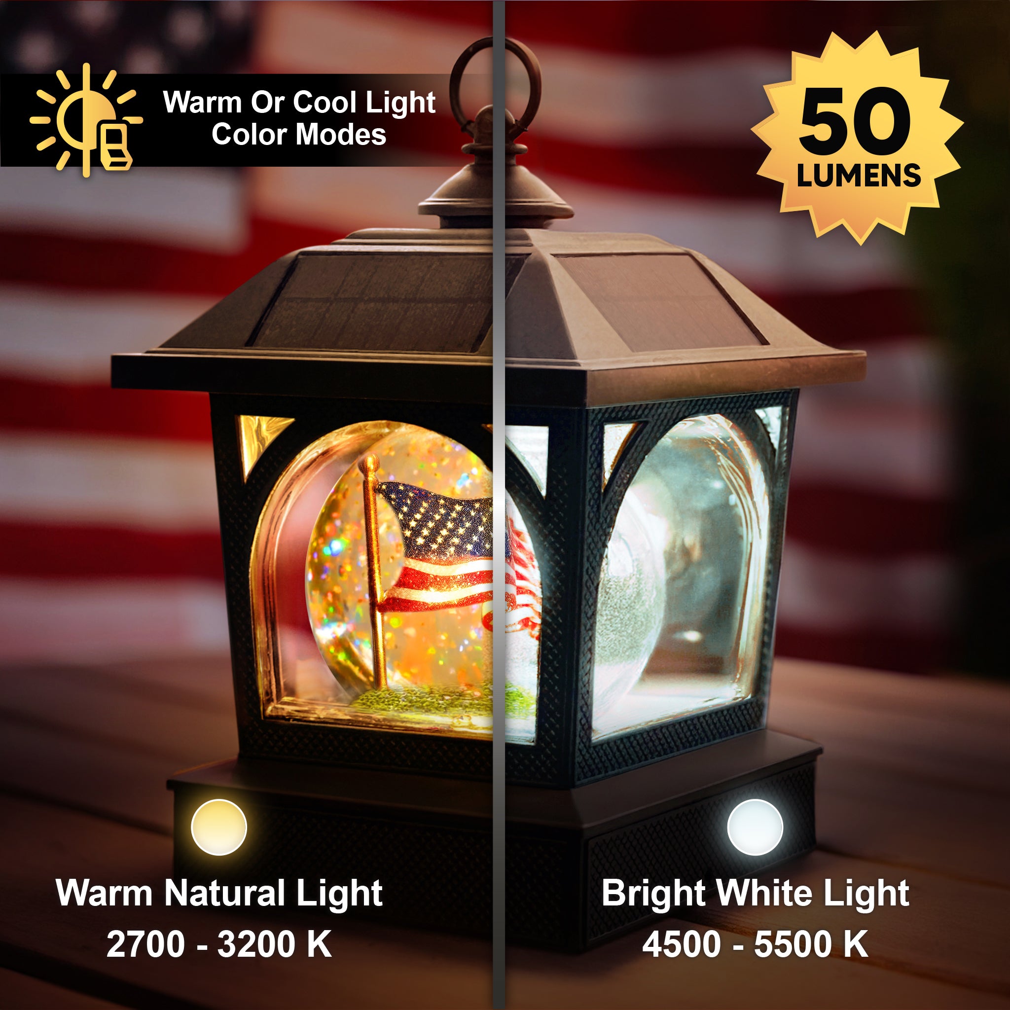 Solar USA Patriot Table Lantern/Post Cap with 7.5”x7.5” Base Adapter/Surface Mount