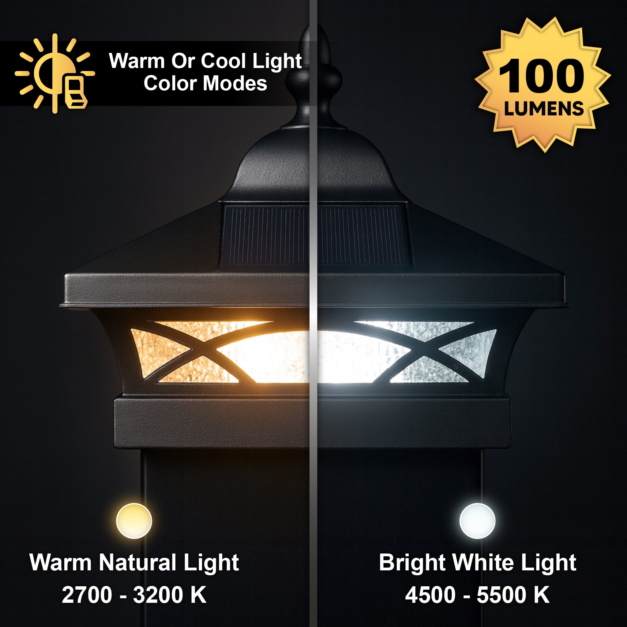 Coventry Solar Post Cap - Black