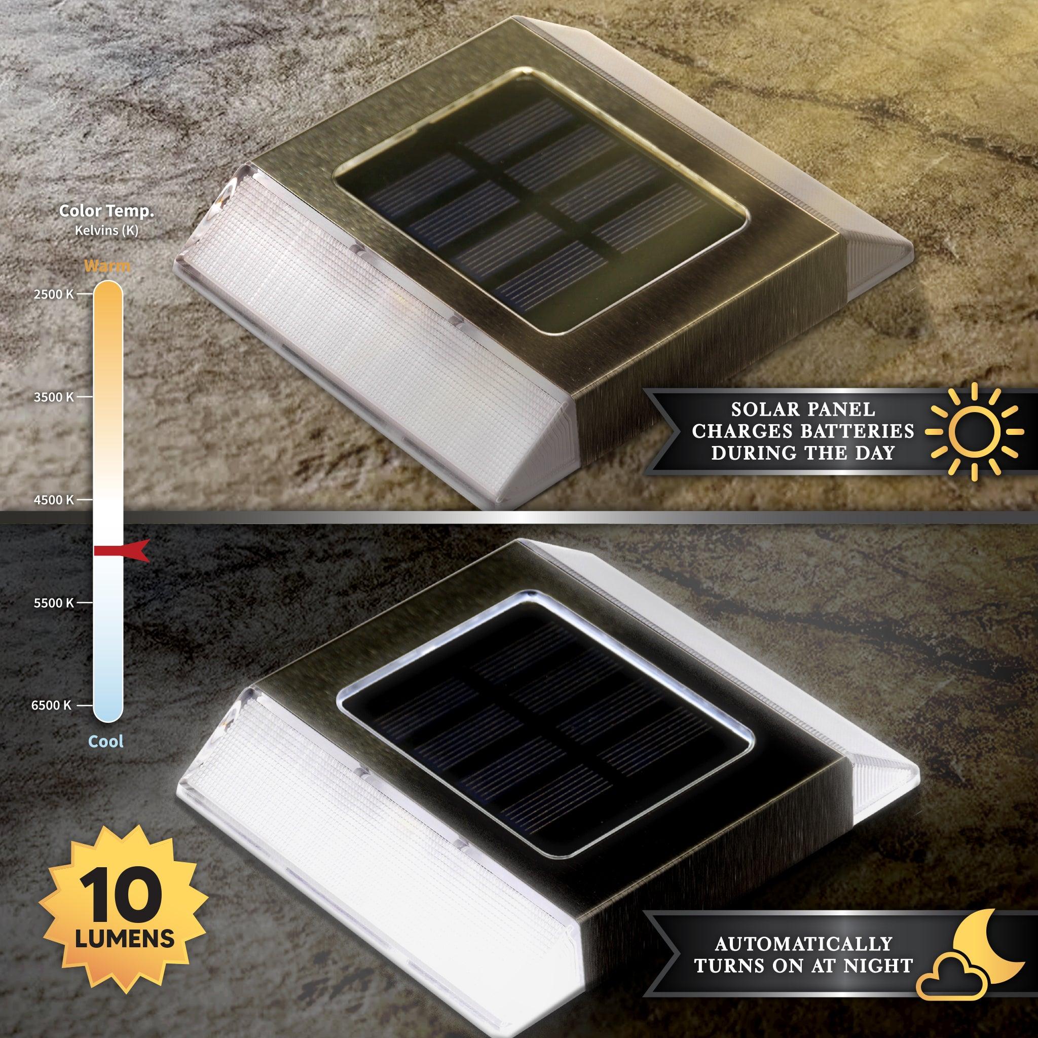 Stainless Steel Solar Path Light - Classy Caps Mfg. Inc.